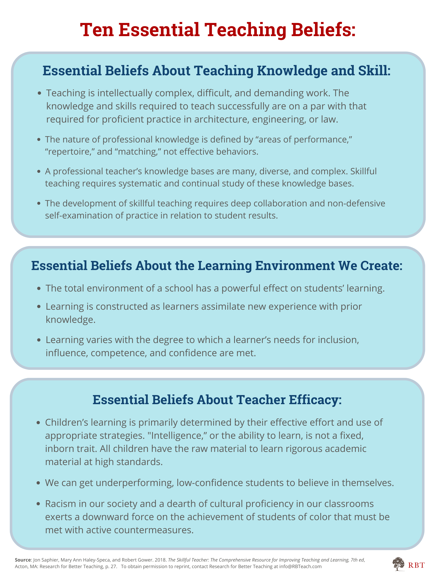 10 Student Teacher Essentials