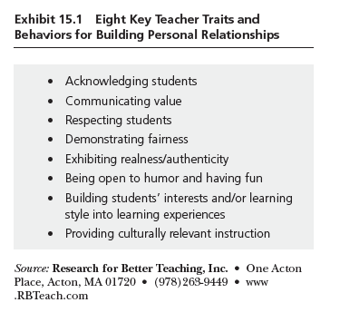 15.1 Eight Key Teacher Traits and Behaviors for Building Personal Relationships.png