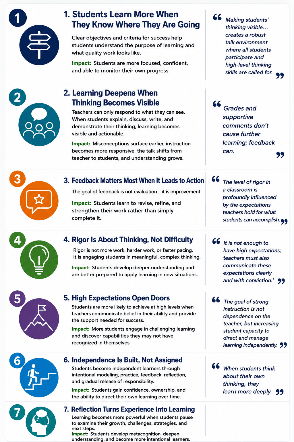 2025-26 Newsletter 7 Lessons.png