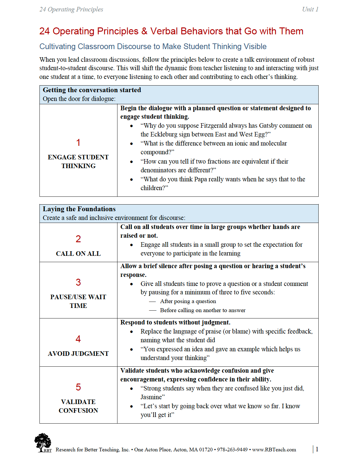 24 Operating Principles of MSTV.jpg