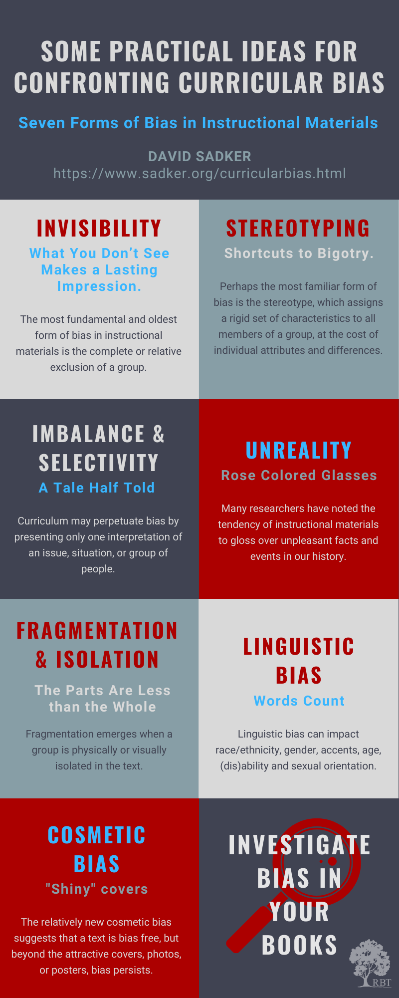 7 forms of bias.png