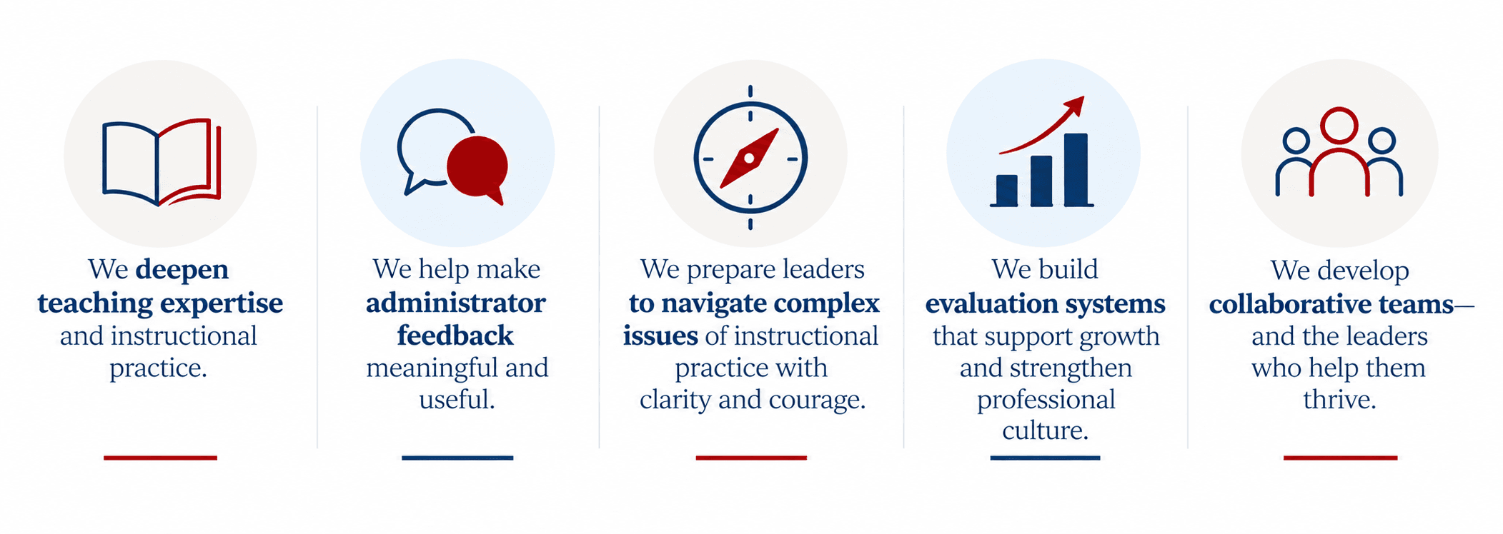 Five-Panel Education Values Banner.png