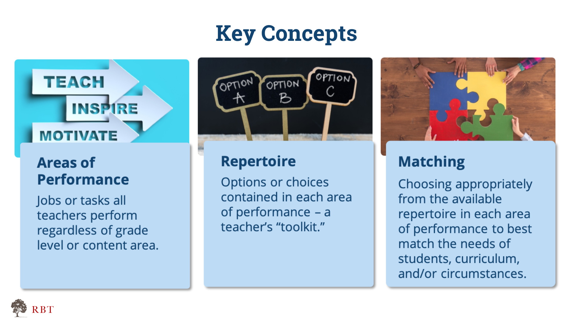 Key Concepts New.png