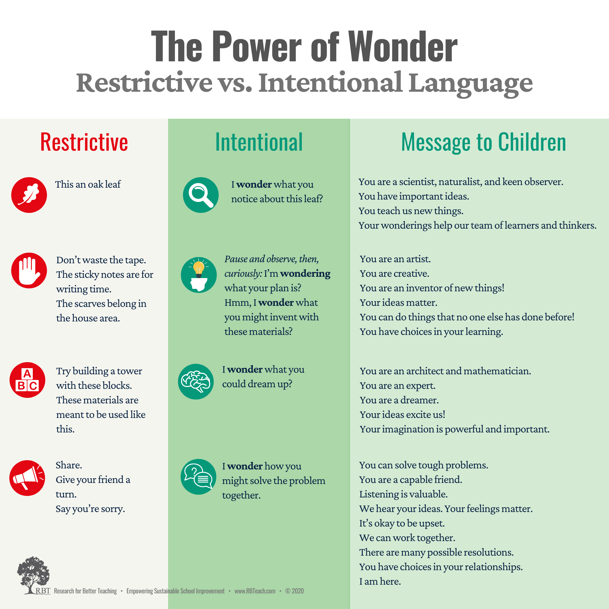 Power of Wonder Graphic.png