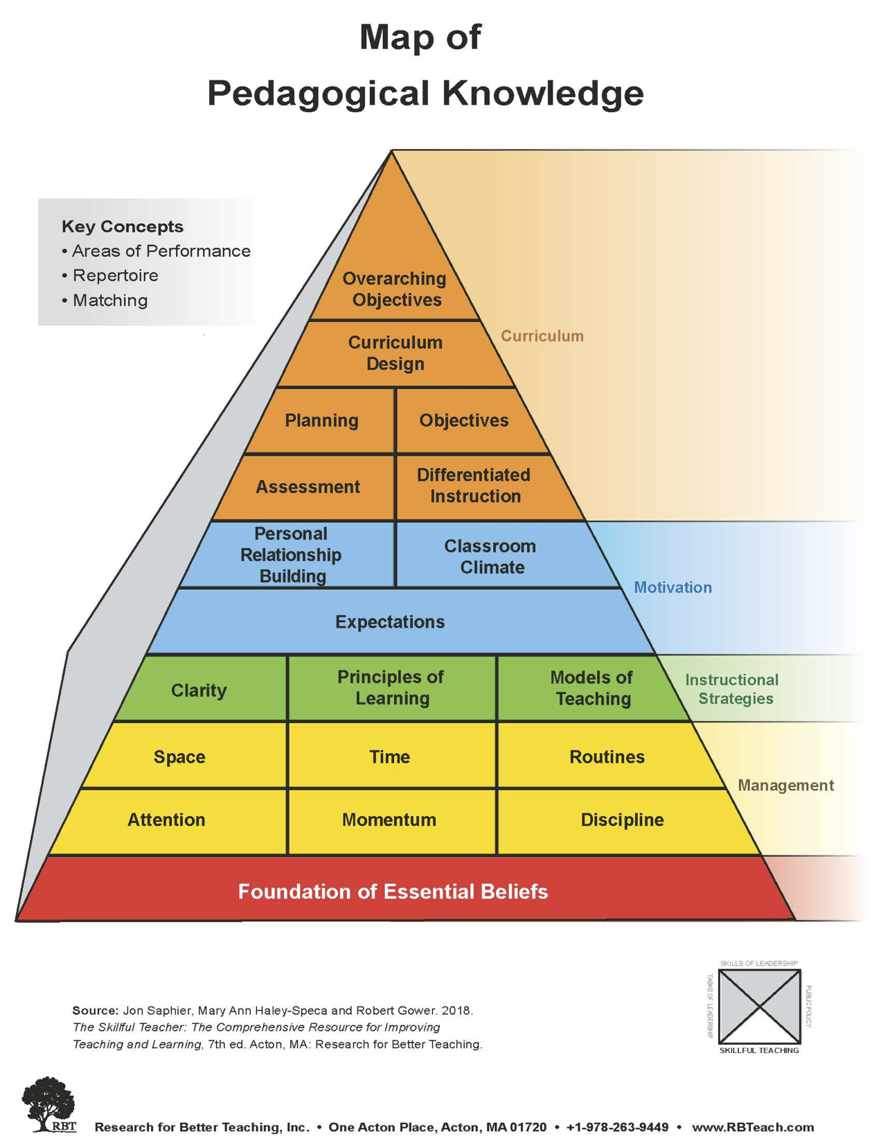 Pyramid 2018 Color.png