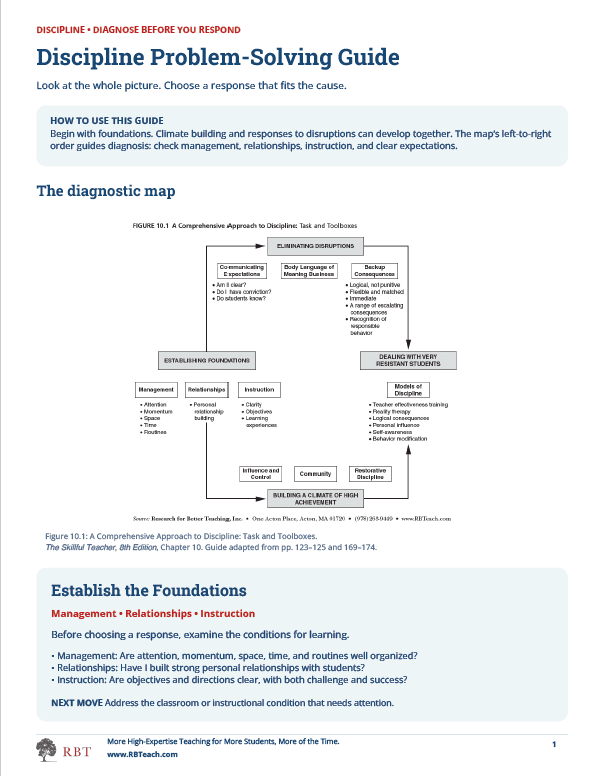 RBT_Discipline_Problem_Solving_Guide.png