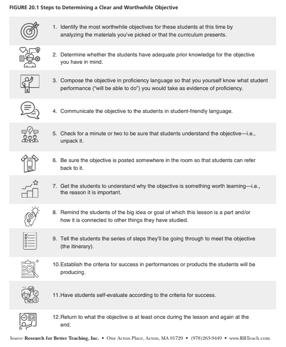 Steps to Determining a Clear and Worthwhile Objective.png