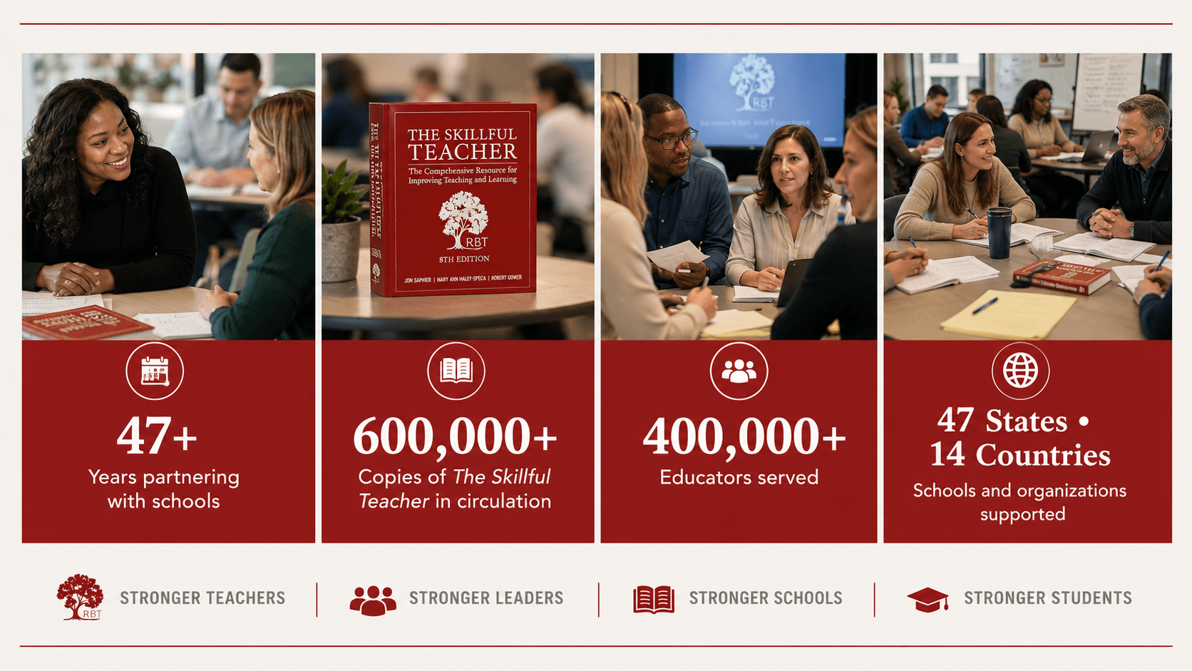 Why Educators Trust RBT.png
